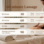60 minute massage Istanbul